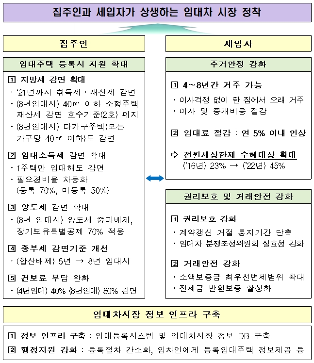 76db483c239d9f2cb5ce26ebcff66cf0_1610956