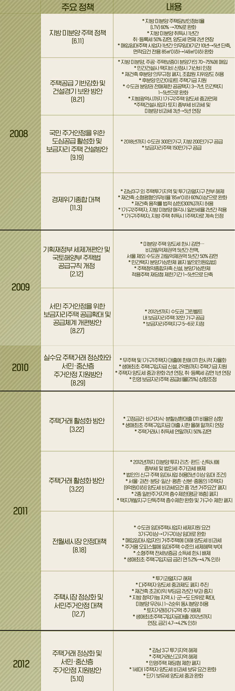 7ade9d5c860bd412786bde18f55af611_1596171