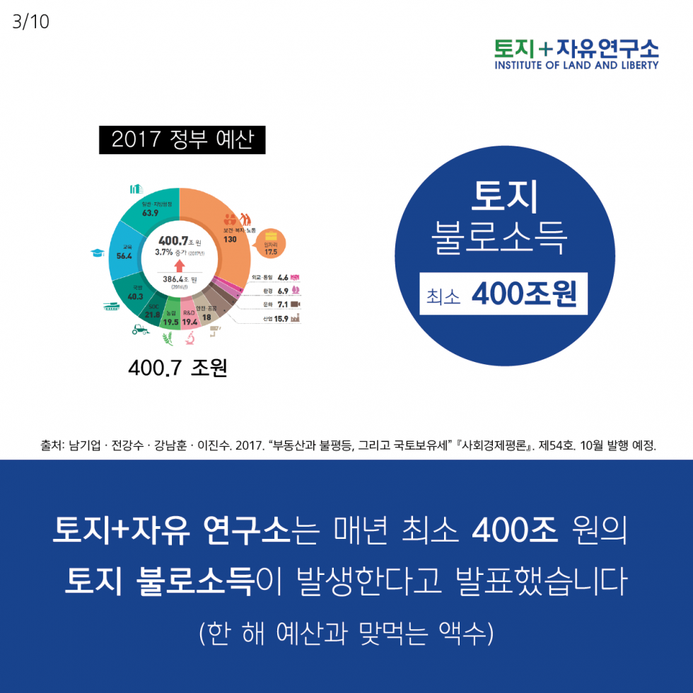 420f1cd07c4ccb9996023294c8fe112c_1580456