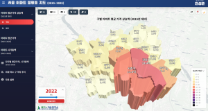 [보고서] 부동산 불평등 완화와 생산적 경제로의 전환 – 개인과 법인의 부동산 과다 보유 현실과 진단, 그리고 해법 모색 / 2025 서울 아파트 불평등 지도