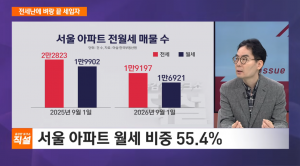 [SBS 직설] 서울 아파트 역대 최장기간 상승세…정부 부동산 정책 방향 맞나? – 이태경 부소장 출연